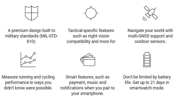 Garmin Tactix Delta Smartwatch