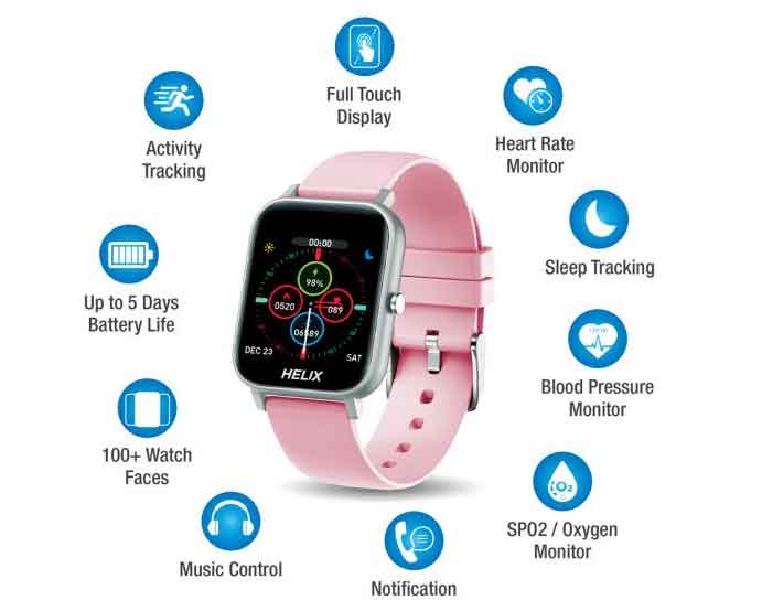 Helix-Smart-ceas