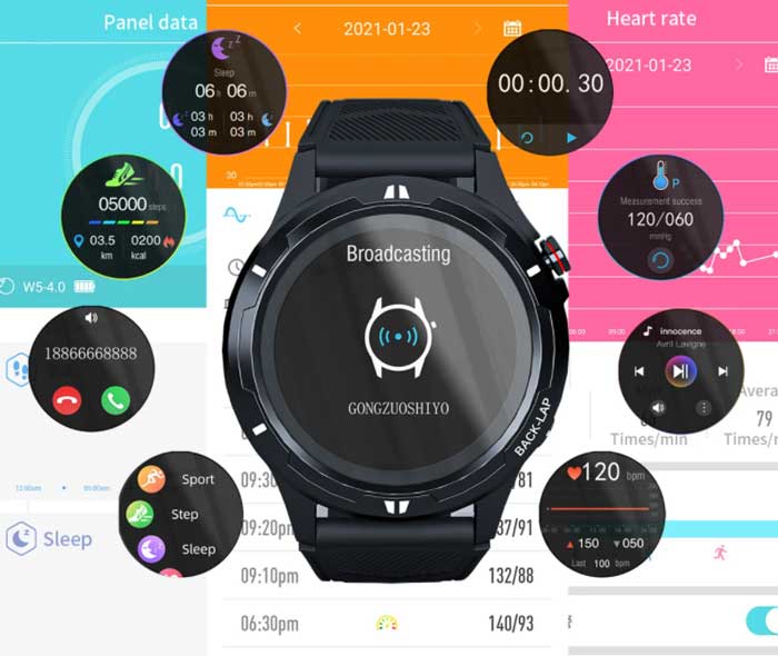 Funcțiile LOKMAT-Comet-3-smartwatch