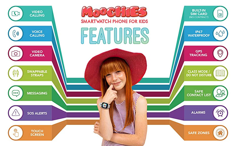 Caracteristici Moochies-Smartwatch