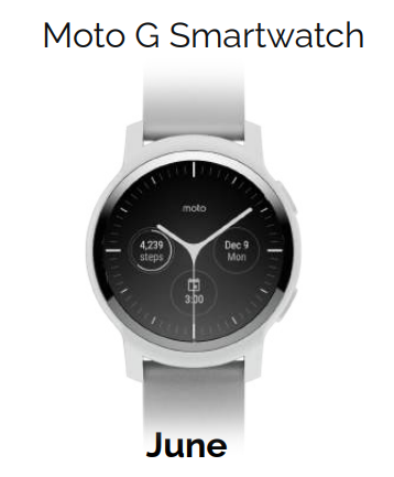 Ceas inteligent Moto G