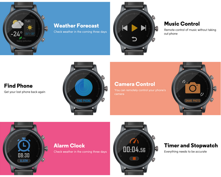 Caracteristici Zeblaze Neo 3