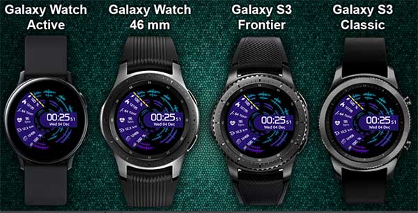 Cele mai bune fețe de ceas noi pentru Galaxy Active-
